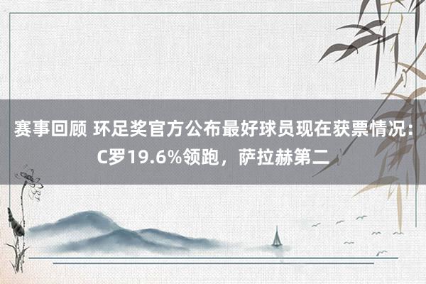 赛事回顾 环足奖官方公布最好球员现在获票情况：C罗19.6%领跑，萨拉赫第二